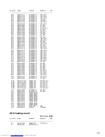 Preview for 81 page of JVC TH-SW8 Service Manual