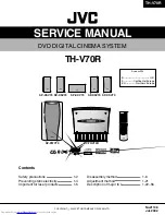 JVC TH-V70R Service Manual preview