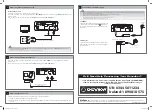 Preview for 2 page of JVC TH-WL515B Quick Start Manual