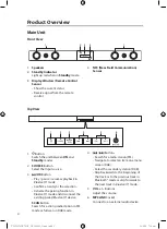 Предварительный просмотр 8 страницы JVC TH-WL701B Instruction Manual