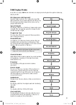 Предварительный просмотр 29 страницы JVC TH-WL701B Instruction Manual