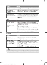 Предварительный просмотр 33 страницы JVC TH-WL701B Instruction Manual