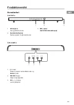 Предварительный просмотр 29 страницы JVC TH-WL707H Instruction Manual