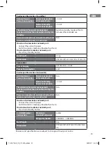 Preview for 25 page of JVC TH-WL709H Instruction Manual