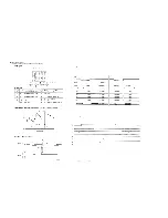 Предварительный просмотр 28 страницы JVC TK-AM200E Service Manual