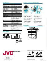 Предварительный просмотр 4 страницы JVC TK-AM200U - Active Movement Color Dome Camera Brochure & Specs