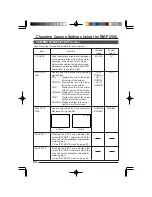 Предварительный просмотр 20 страницы JVC TK-AM200U - Active Movement Color Dome Camera Instructions Manual