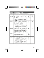 Предварительный просмотр 21 страницы JVC TK-AM200U - Active Movement Color Dome Camera Instructions Manual