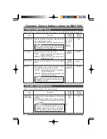 Предварительный просмотр 24 страницы JVC TK-AM200U - Active Movement Color Dome Camera Instructions Manual