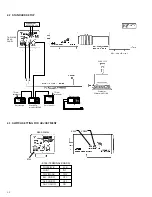 Предварительный просмотр 6 страницы JVC TK-C1310E Service Manual