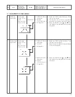 Предварительный просмотр 9 страницы JVC TK-C1310E Service Manual