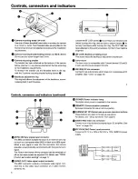 Предварительный просмотр 3 страницы JVC TK-C1360 Instructions Manual