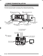 Предварительный просмотр 14 страницы JVC TK-C1430E Instructions Manual