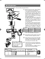 Предварительный просмотр 15 страницы JVC TK-C1430E Instructions Manual