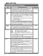 Предварительный просмотр 28 страницы JVC TK-C1460 Instructions Manual