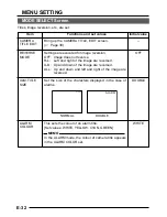 Предварительный просмотр 32 страницы JVC TK-C1460 Instructions Manual