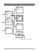 Предварительный просмотр 67 страницы JVC TK-C1460 Instructions Manual