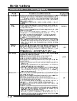 Предварительный просмотр 70 страницы JVC TK-C1460 Instructions Manual