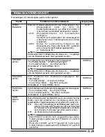 Предварительный просмотр 73 страницы JVC TK-C1460 Instructions Manual