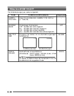 Предварительный просмотр 74 страницы JVC TK-C1460 Instructions Manual