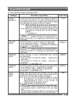 Предварительный просмотр 115 страницы JVC TK-C1460 Instructions Manual