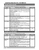 Предварительный просмотр 152 страницы JVC TK-C1460 Instructions Manual