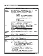 Предварительный просмотр 157 страницы JVC TK-C1460 Instructions Manual