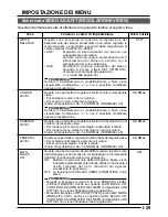 Предварительный просмотр 199 страницы JVC TK-C1460 Instructions Manual