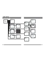 Preview for 13 page of JVC TK-C1460BE Instructions Manual