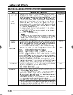 Предварительный просмотр 28 страницы JVC TK-C1480 Instructions Manual