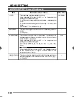 Предварительный просмотр 32 страницы JVC TK-C1480 Instructions Manual