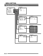 Предварительный просмотр 24 страницы JVC TK-C1480B Instructions Manual