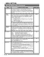 Предварительный просмотр 28 страницы JVC TK-C1480B Instructions Manual