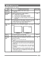 Предварительный просмотр 31 страницы JVC TK-C1480B Instructions Manual