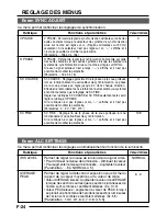 Предварительный просмотр 102 страницы JVC TK-C1480B Instructions Manual