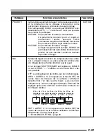 Предварительный просмотр 105 страницы JVC TK-C1480B Instructions Manual