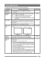 Предварительный просмотр 107 страницы JVC TK-C1480B Instructions Manual