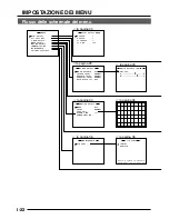 Предварительный просмотр 138 страницы JVC TK-C1480B Instructions Manual