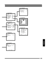 Предварительный просмотр 139 страницы JVC TK-C1480B Instructions Manual