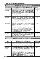 Предварительный просмотр 140 страницы JVC TK-C1480B Instructions Manual