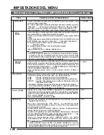 Предварительный просмотр 142 страницы JVC TK-C1480B Instructions Manual