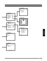 Предварительный просмотр 177 страницы JVC TK-C1480B Instructions Manual