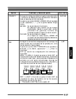 Предварительный просмотр 181 страницы JVC TK-C1480B Instructions Manual