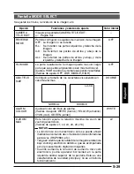 Предварительный просмотр 183 страницы JVC TK-C1480B Instructions Manual