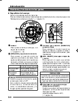 Предварительный просмотр 42 страницы JVC TK-C205 Instructions Manual