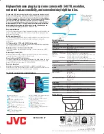 Предварительный просмотр 2 страницы JVC TK-C205E A Specifications