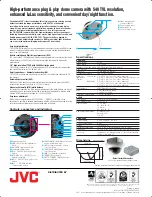 Предварительный просмотр 2 страницы JVC TK-C205U Owner'S Manual