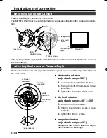 Preview for 16 page of JVC TK-C205VP Instructions Manual