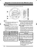 Preview for 28 page of JVC TK-C205VP Instructions Manual