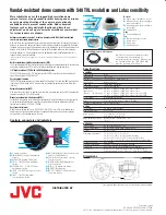 Preview for 2 page of JVC TK-C205VPU(A) Specifications